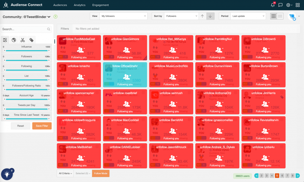 Audiense Connect Twitter Follower Audit Mass unfollow twitter