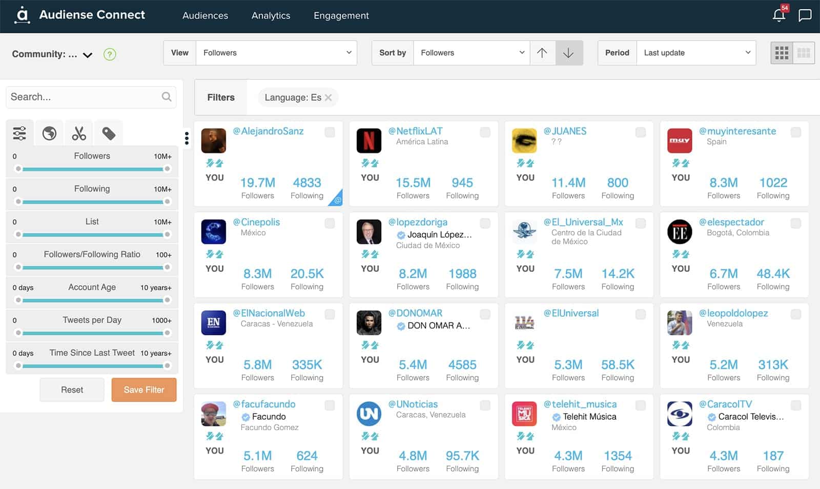 Audiense Connect - Twitter Audience insights - Demographic analytics