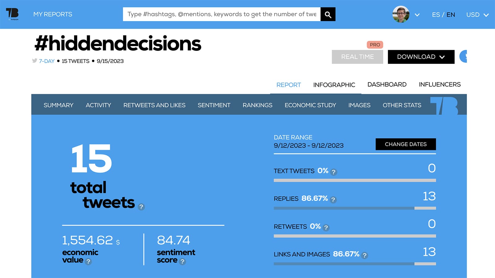 Tweet Binder - hashtag analytics tool