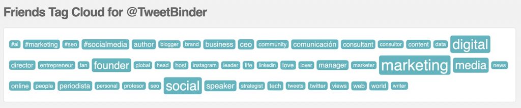 Audiense Connect - Twitter audience interests