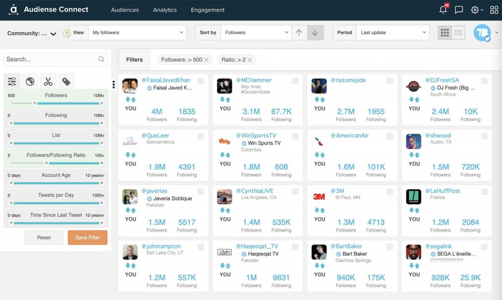 Audiense Connect - find Twitter influencers in your community