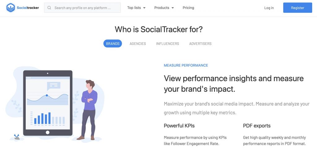 TrackMyHashtag alternative - SocialTracker