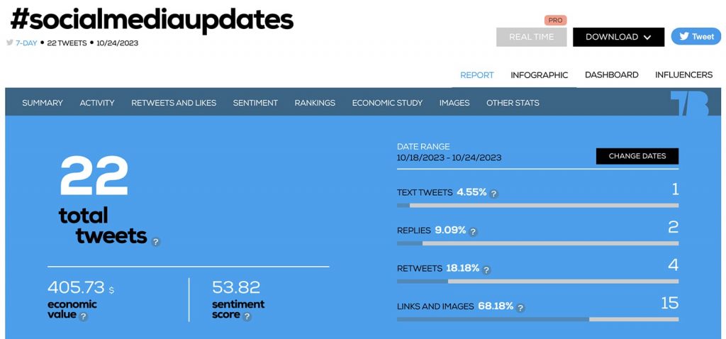 Tweet Binder - Twitter hashtag analytics report