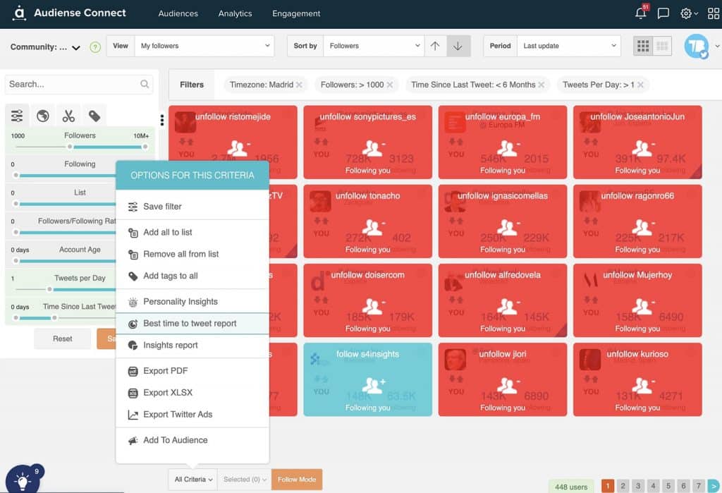 Audiense Connect - create best time to tweet report for audience segment