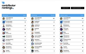How to download tweets on Twitter - Tweet Binder