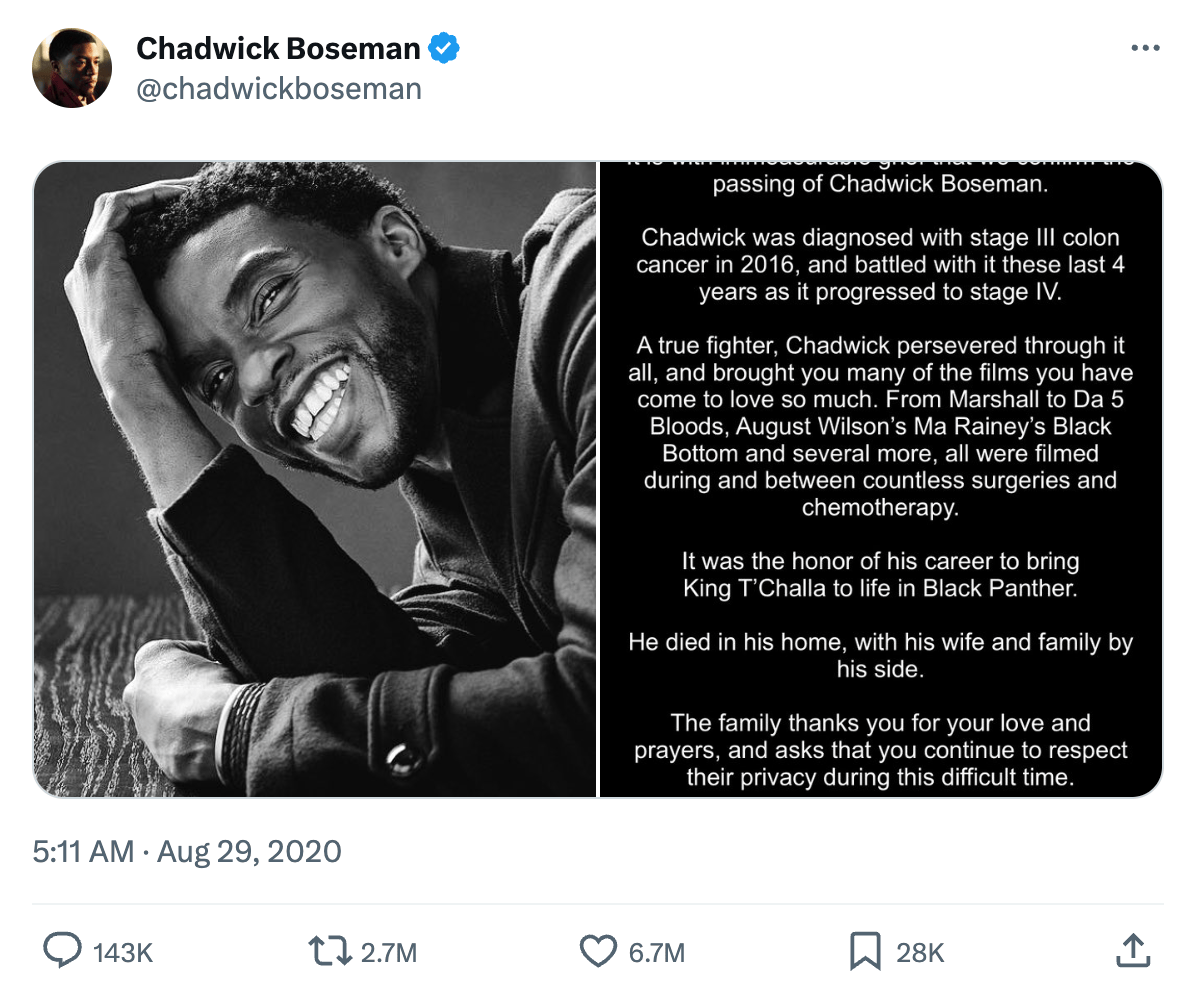 The most liked tweet of all time - RIP Chadwick Boseman