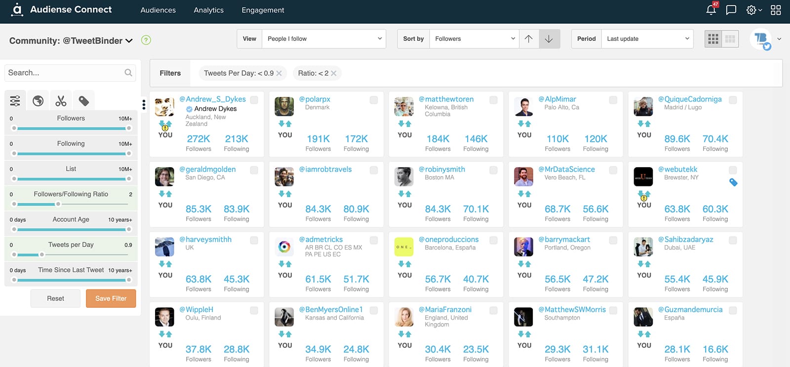 Audiense Connect - filter Twitter followers based on Twitter follower ratio